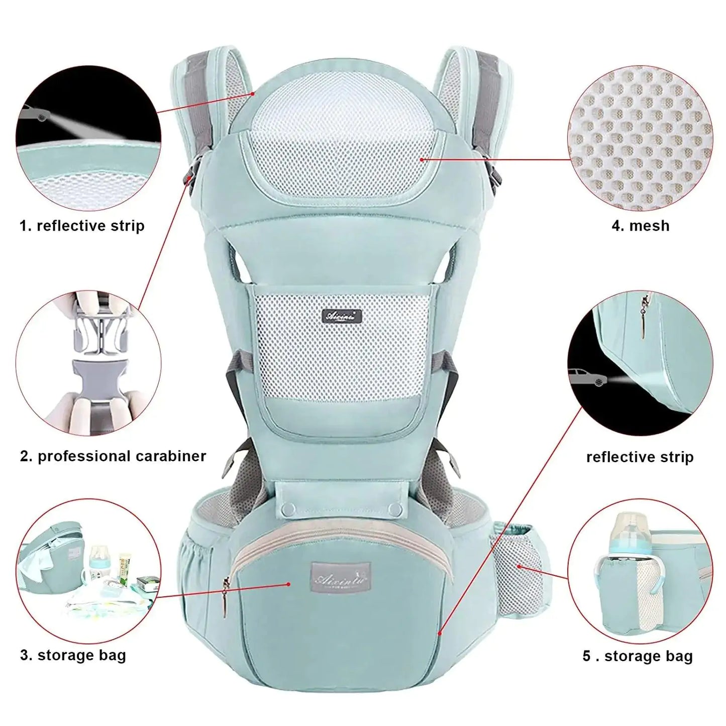 Ergonomic Multifunctional Baby Carrie