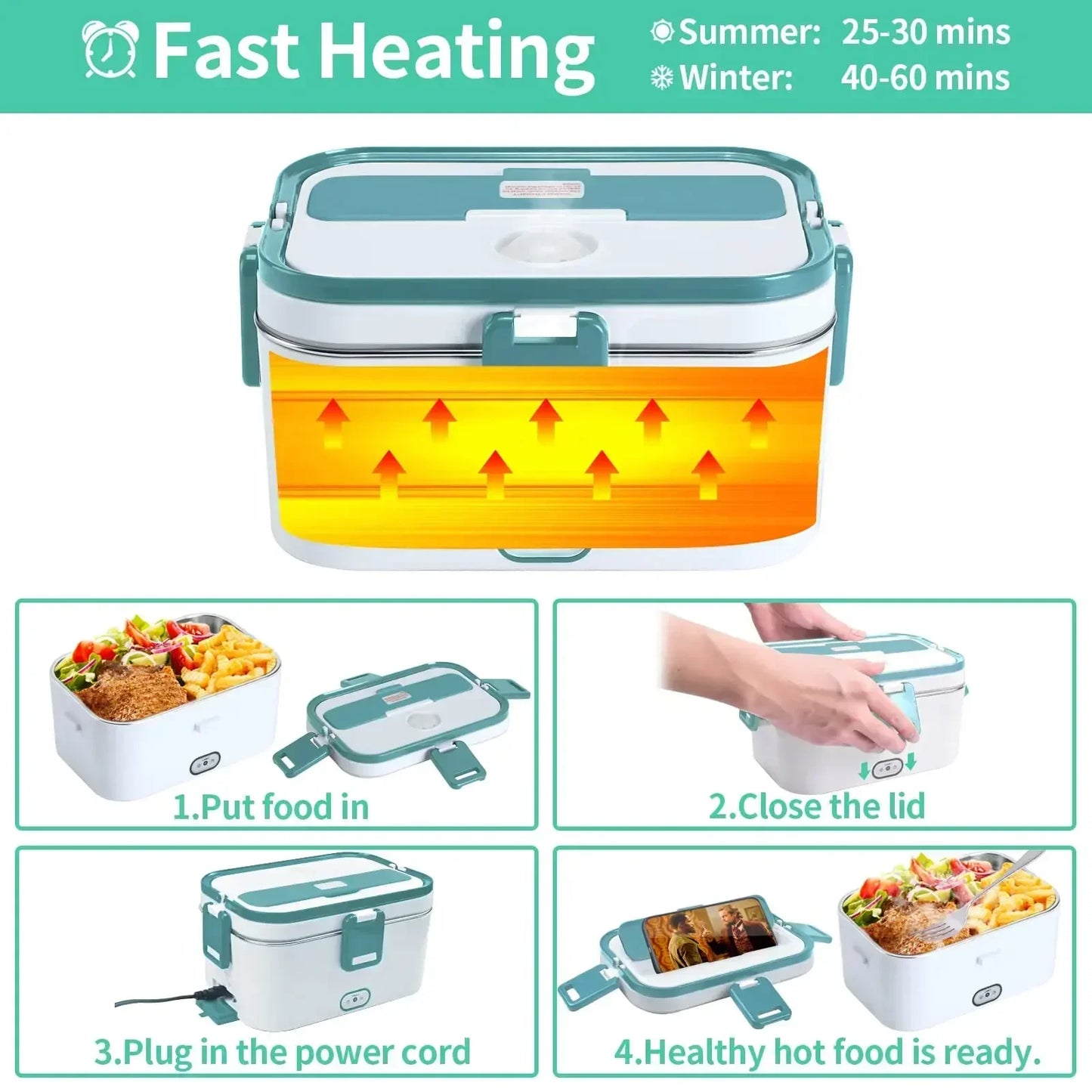 Hot Meals Anywhere: 3-in-1 Electric Lunch Box