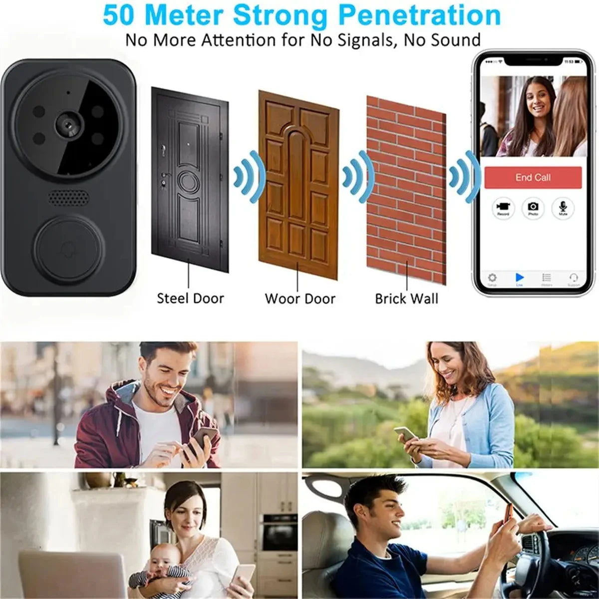 Sherway WiFi Smart Wireless Security Doorbell