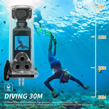 4K Ultra HD Pocket Action Camera