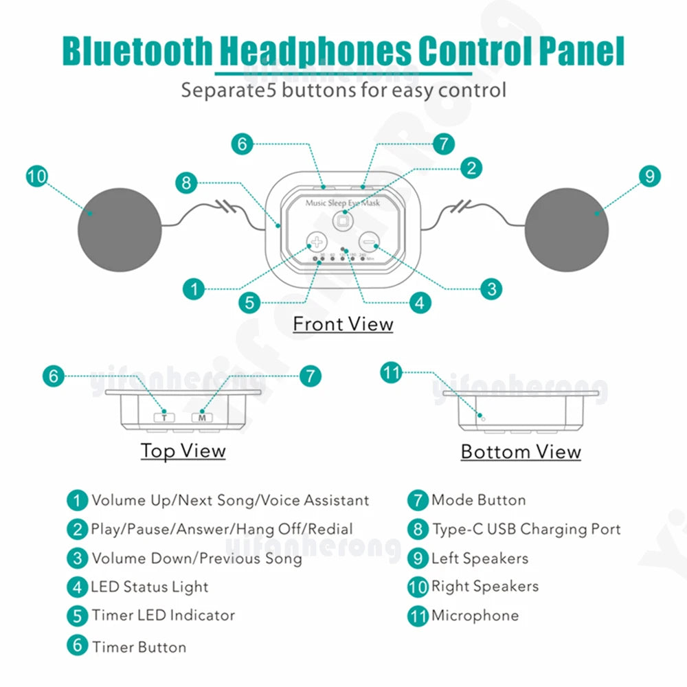 Bluetooth-Compatible Sleep Headphones with Eye Mask