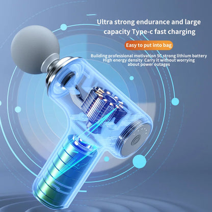 Wireless Rechargeable Mini Massage Gun