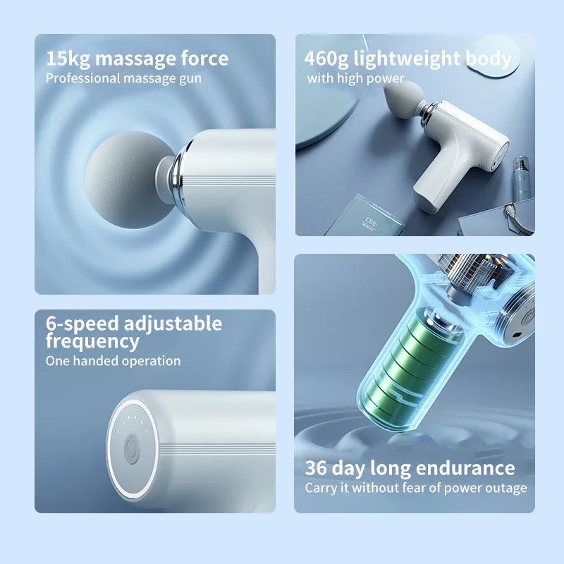 Wireless Rechargeable Mini Massage Gun